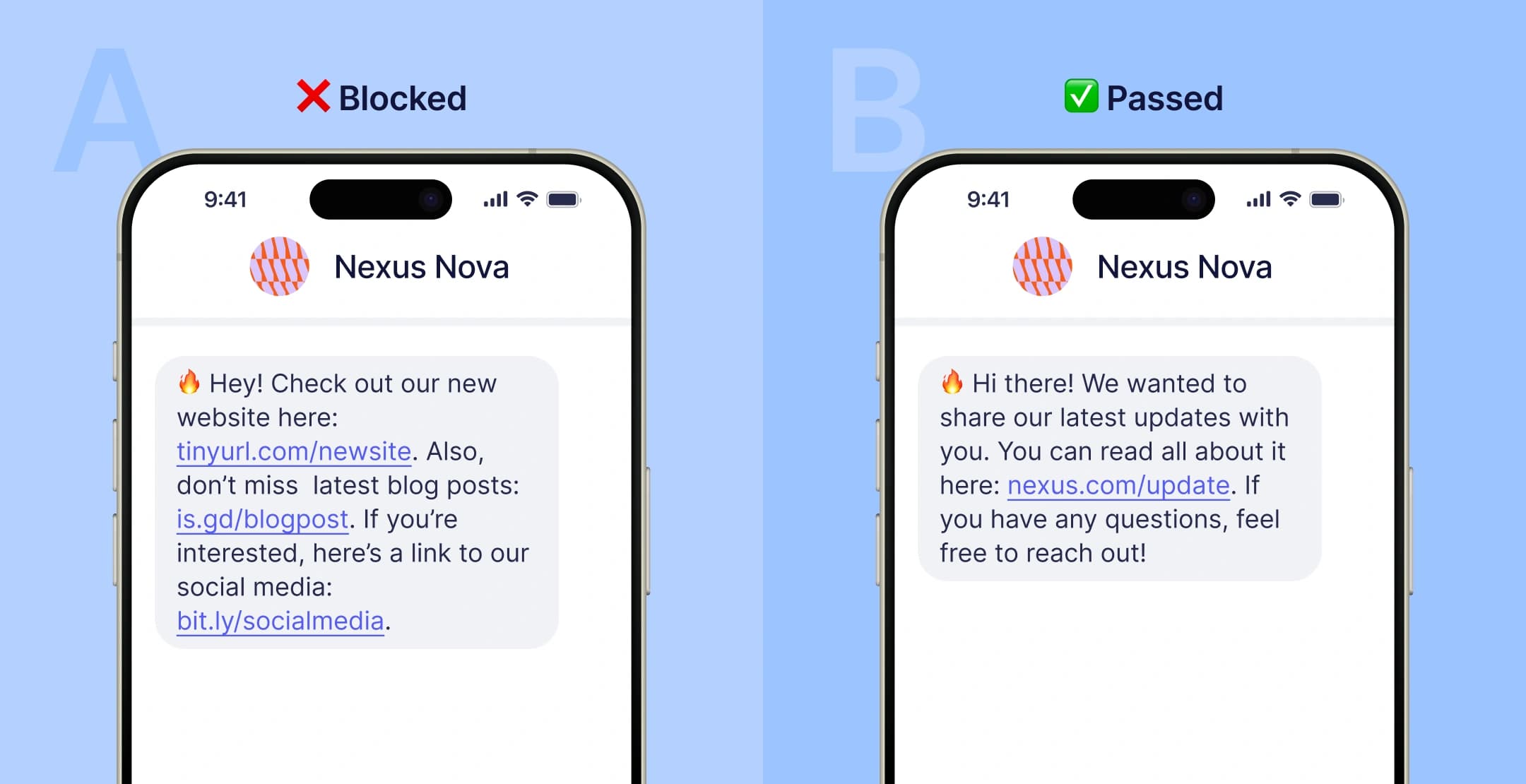 A/B test: Blocked vs. Approved message with links.