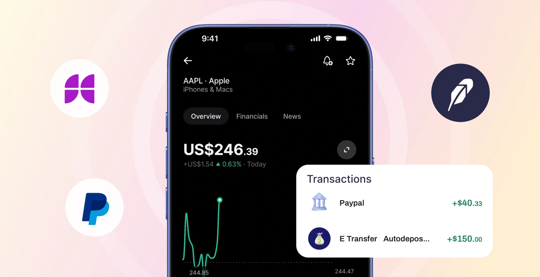 The 5 Most Profitable Fintech Business Models and Why They Work