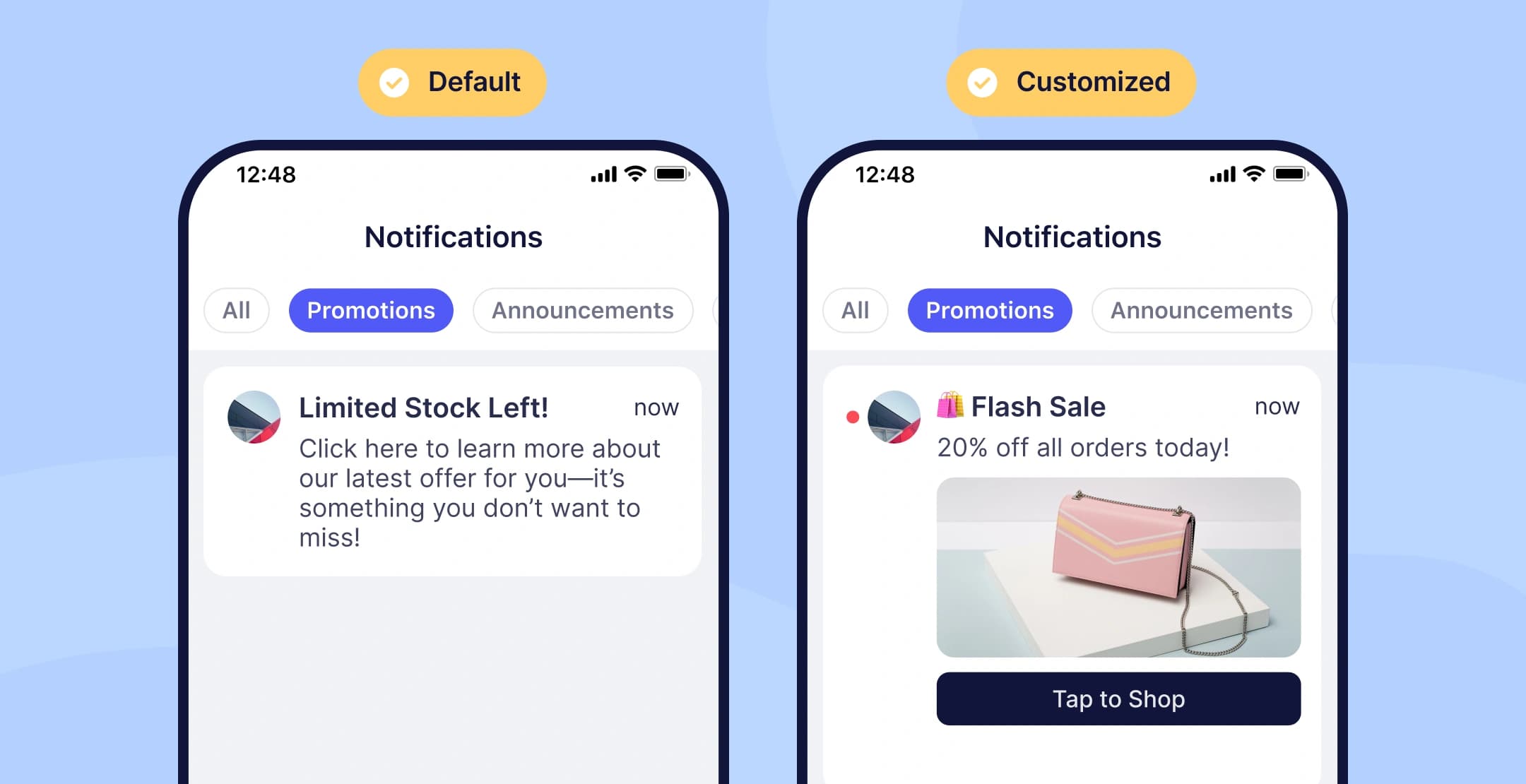 Comparison of default and customized notifications for promotions in a mobile app.