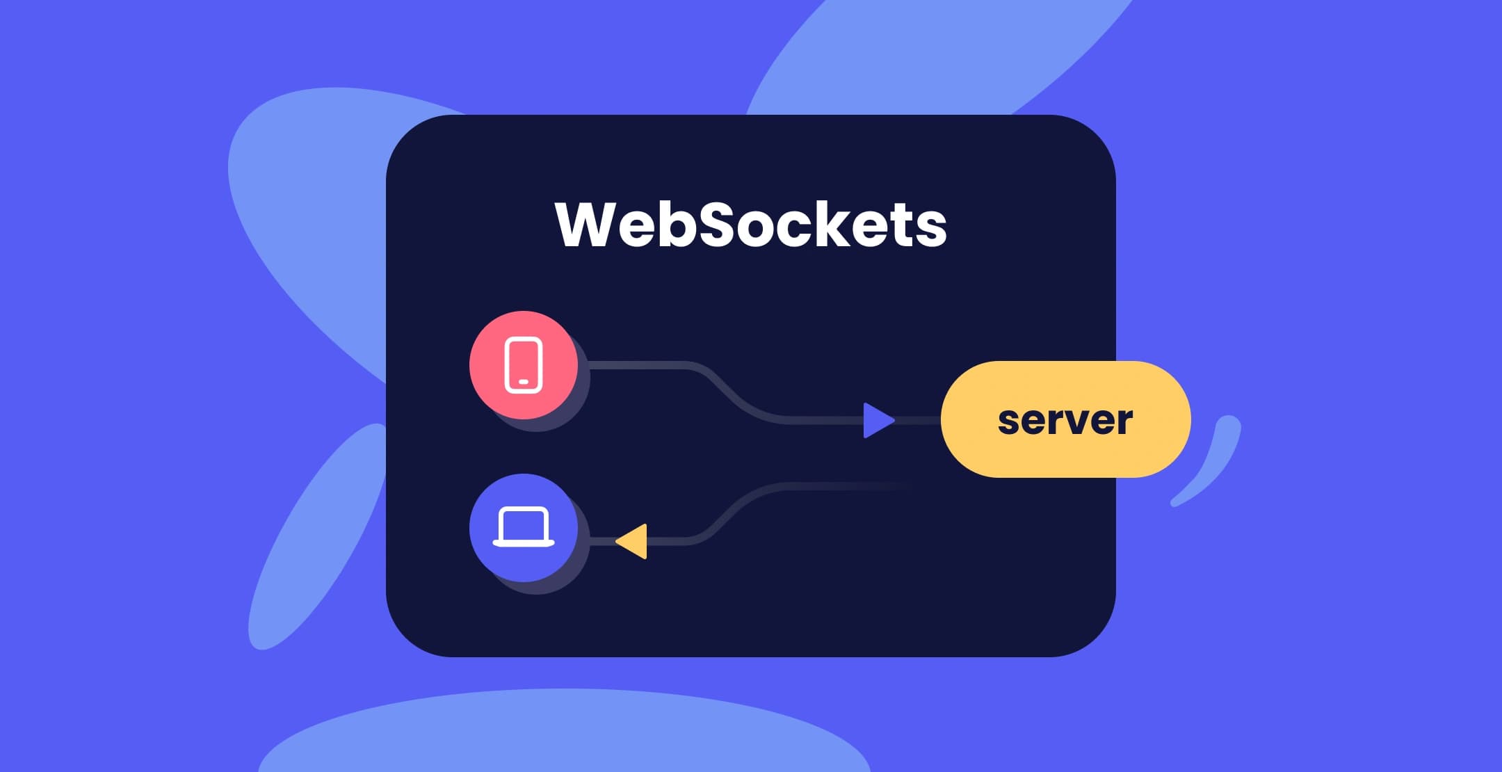 websockets