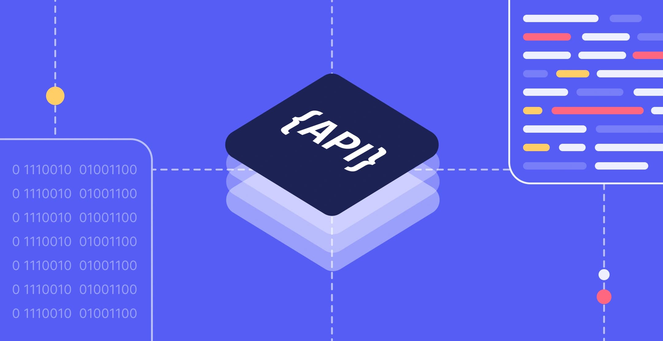 What are API integrations?