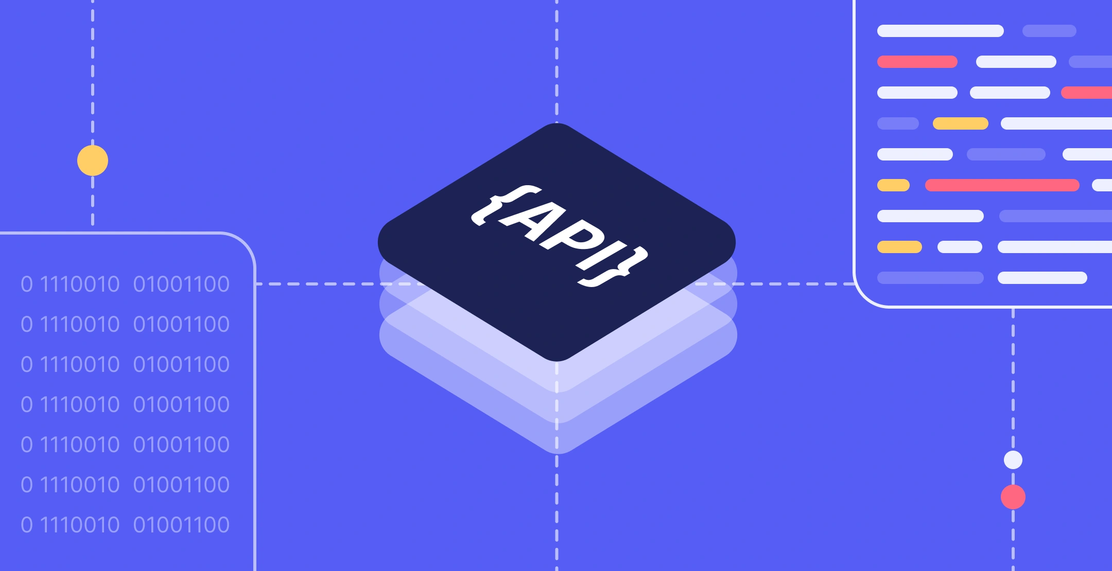 What is an API integration? A Complete Guide to APIs